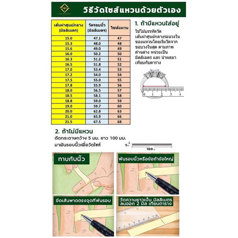 ขายเท-แหวนเพชรแท้-ทองขาวแท้-แหวนหัวใจ-แหวนนิ้วก้อย-ไซส์43