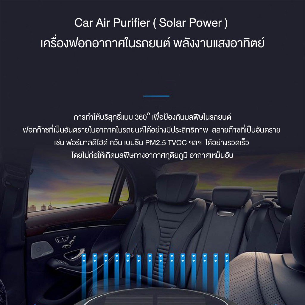 เครื่องฟอกอากาศในรถ-โซล่าร์เซลล์-กรองอากาศ-ใช้พลังงานจากแสงอาทิตย์-ขจัดกลิ่นภายในรถ