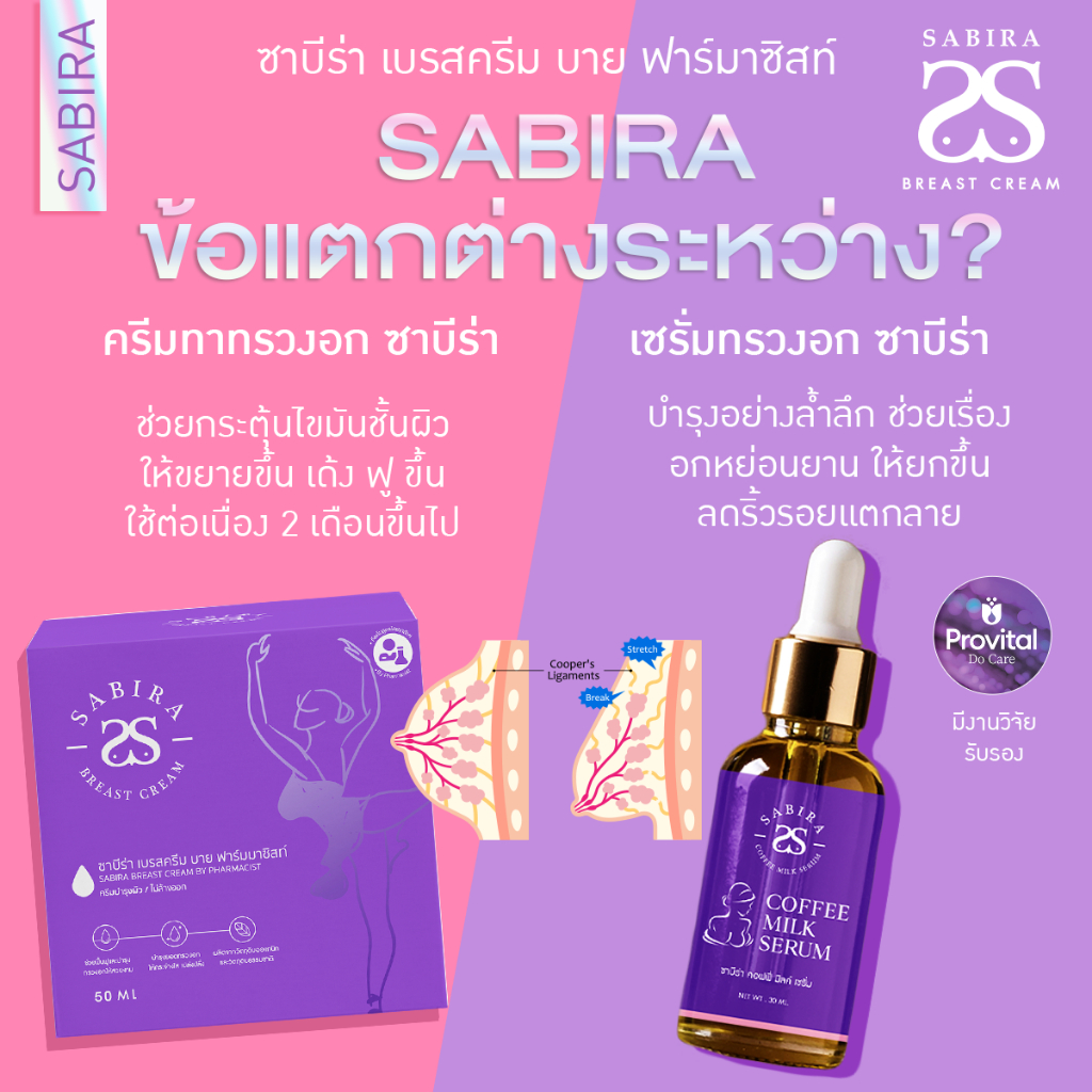 sabira-ซาบีร่า-3แถม3-ครีมนมใหญ่-ฟรี-สบู่ฟอกนม-2-ก้อน-บำรุงผิวพรรณบริเวณหน้าอก-สูตรเภสัช-เพิ่มขนาดหน้าอก-อกไข่ดาว