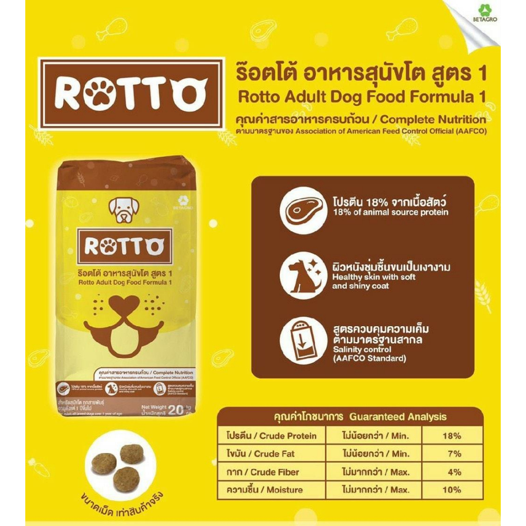 [1kg.] Rotto อาหารสุนัขโต ร็อตโต สูตร1 แบ่งถุง1กิโลกรัม | Shopee Thailand