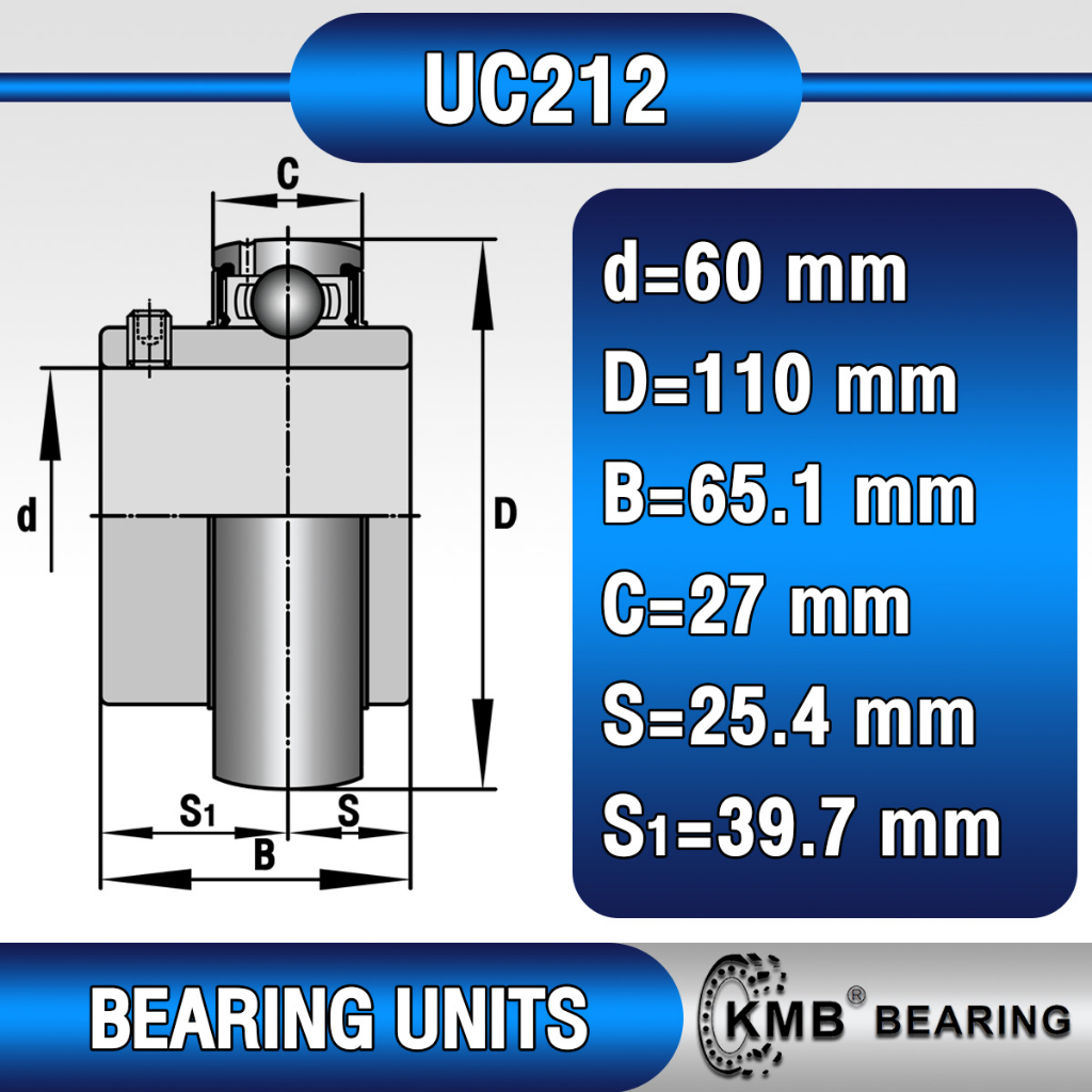 UC211 UC212 UC213 UC214 UC215 KMB ตลับลูกปืนตุ๊กตา เฉพาะตัวตลับลูกปืน ...