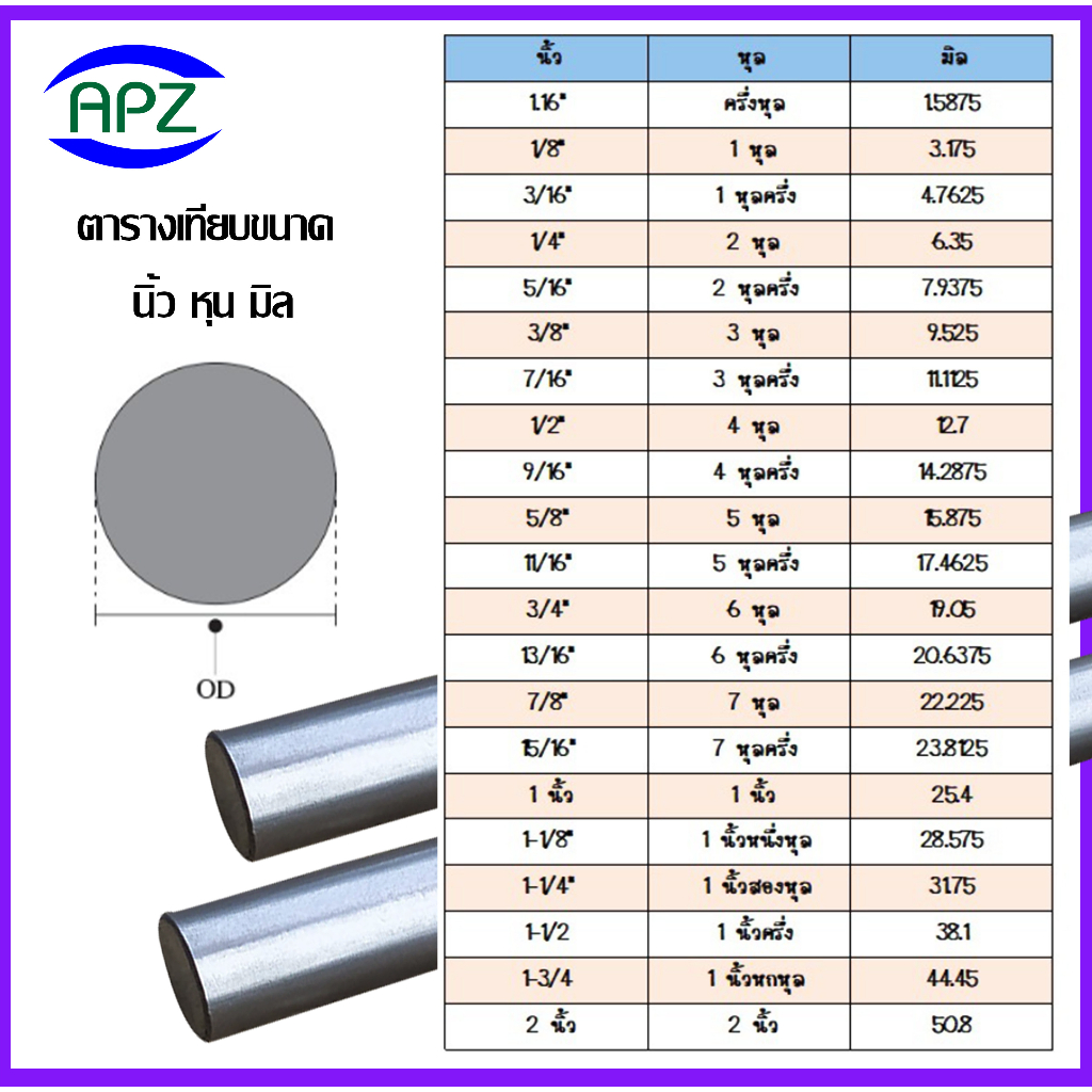 เหล็กเพลา-เพลาเหล็ก-เพลากลม-ขนาดเพลา-1-2-นิ้ว-12-7-มิล-4-หุน-ความยาวเหล็กเพลา-20-ซม-35-ซม-50-ซม-70-ซม-100-ซม