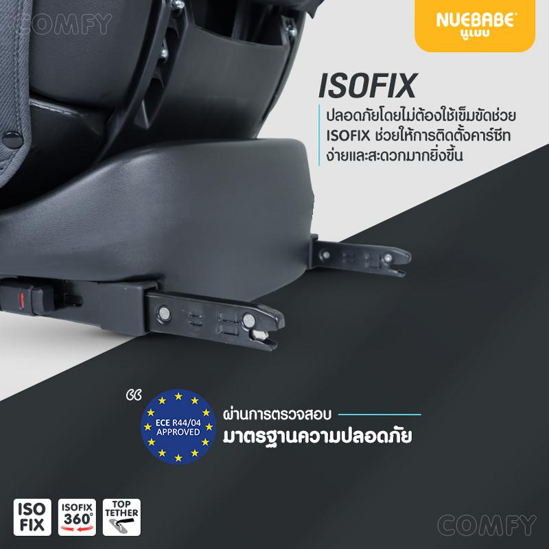 nuebabe-คาร์ซีท-car-seat-รุ่น-comfy-ระบบ-isofix-360-องศา