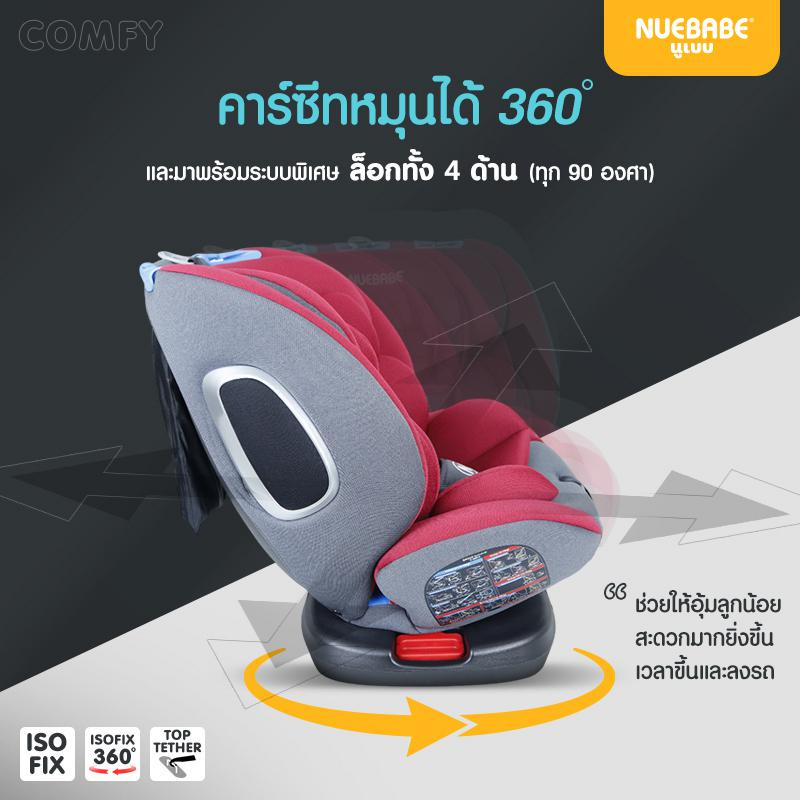 nuebabe-คาร์ซีท-car-seat-รุ่น-comfy-ระบบ-isofix-360-องศา