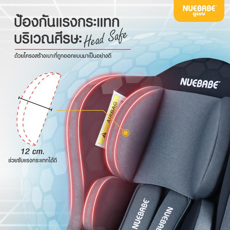 nuebabe-คาร์ซีท-car-seat-รุ่น-thunder-ใช้ได้ตั้งแต่แรกเกิด