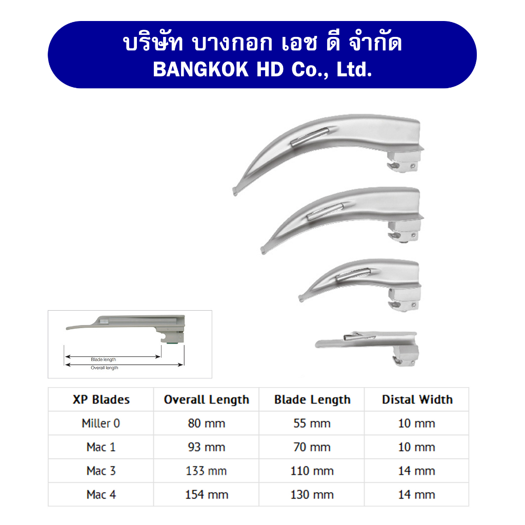 ชุดส่องหลอดลม-ระบบใยแก้วนำแสง-fiber-optic-laryngoscope-set-พร้อมจัดส่งจากบริษัทนำเข้าเครื่องมือแพทย์-มั่นใจ-ราคาถูก