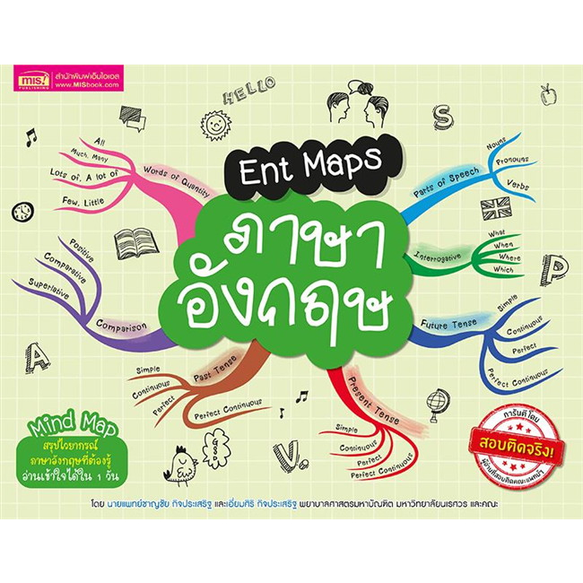 หนังสือ-ent-maps-7-วิชา-ผู้เขียน-น-พ-ชาญชัย-กิจประเสริฐ-สำนักพิมพ์-เอ็มไอเอส-สนพ-booklandshop