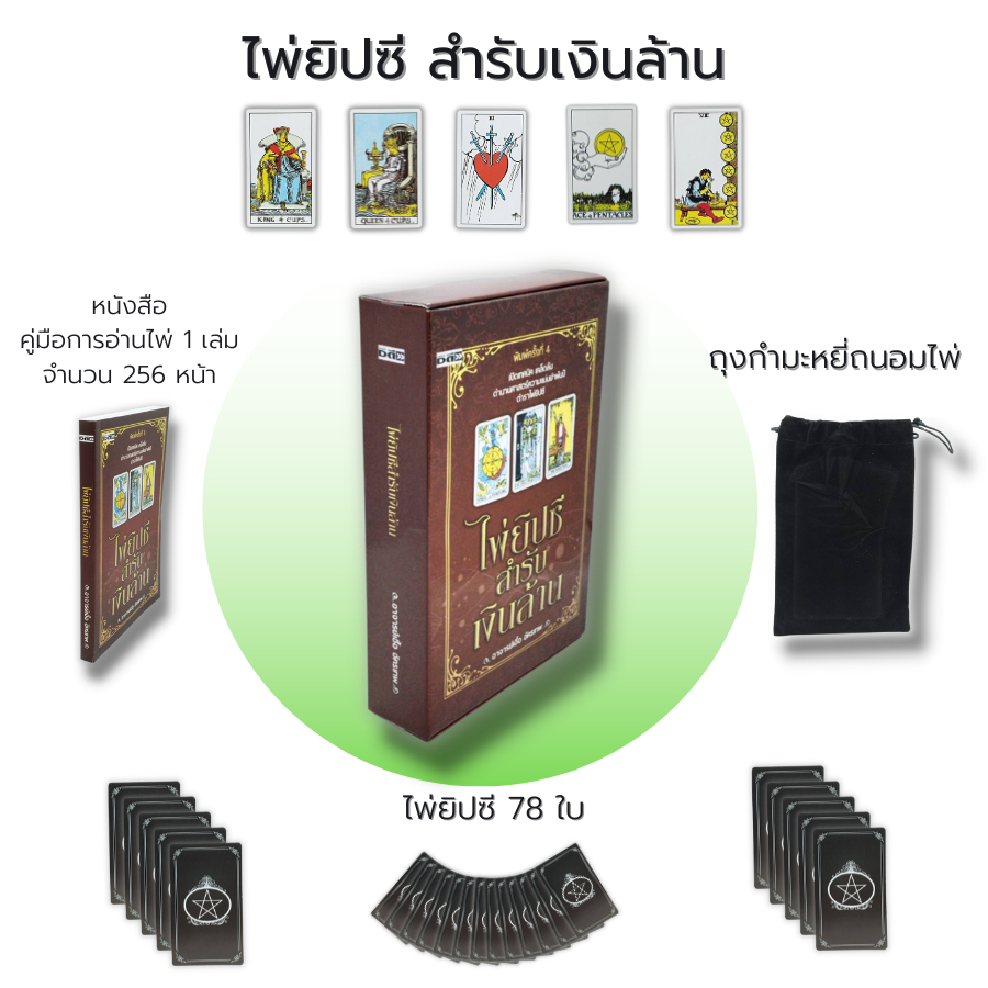 ชุด-ไพ่ยิปซี-1-ชุดมี-4-สำรับ-ราคา-1-184-ลดพิเศษ-1-000-บาท-ไพ่ยิปซีสำรับเงินล้าน-ไพ่ลามะธิเบศ-ไพ่มหาเทพ-ไพ่ฟาโรห์