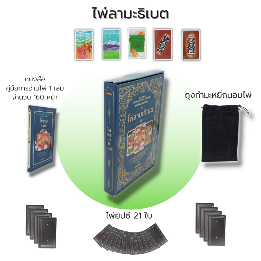 ชุด-ไพ่ยิปซี-1-ชุดมี-4-สำรับ-ราคา-1-184-ลดพิเศษ-1-000-บาท-ไพ่ยิปซีสำรับเงินล้าน-ไพ่ลามะธิเบศ-ไพ่มหาเทพ-ไพ่ฟาโรห์