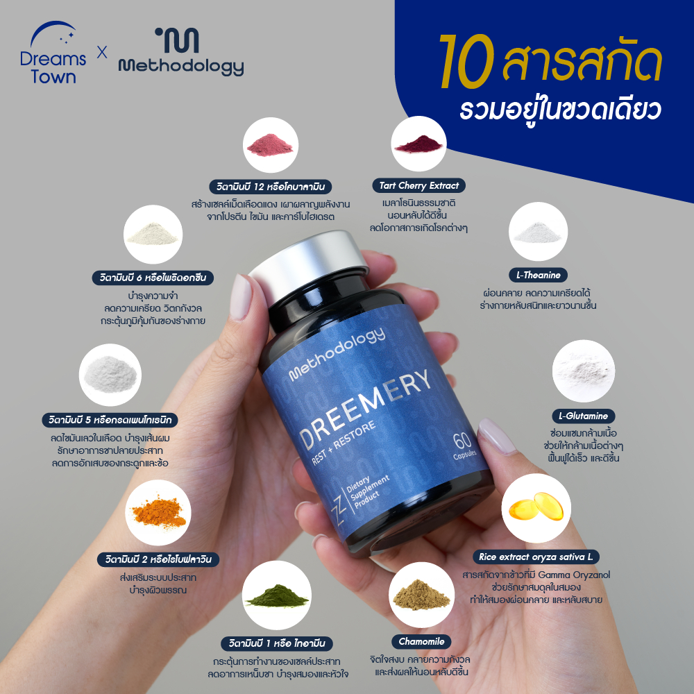 methodology-วิตามินช่วยนอนหลับ-อาหารเสริมช่วยนอนหลับ-นอนง่าย-นอนยาว-หลับลึก-ไม่ตื่นกลางดึก-มีสารสกัดช่วยให้สมองผ่อนคลาย-ลดความเครียด-รุ่น-dreemery