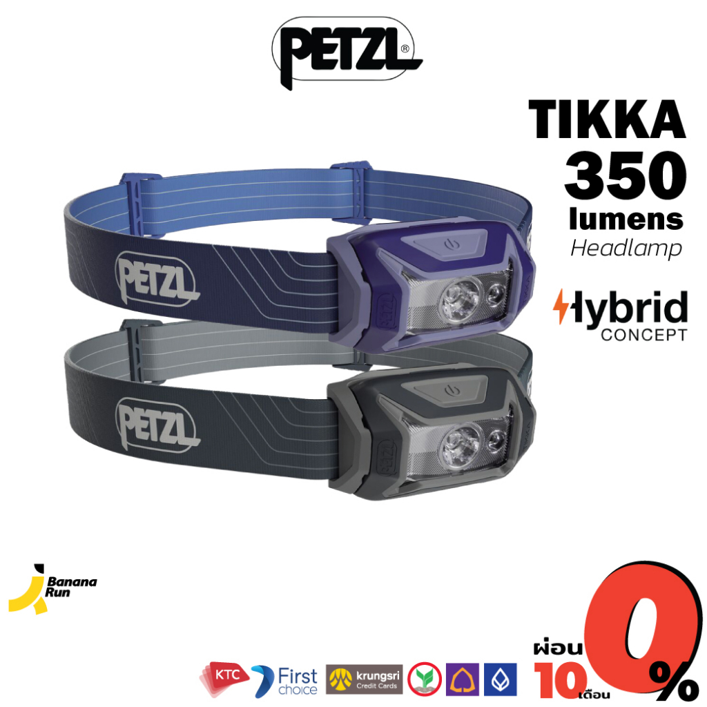 PETZL - Lampe frontale TIKKA CORE - 450 lumens, Bleu, livrée avec la batterie rechargeable CORE
