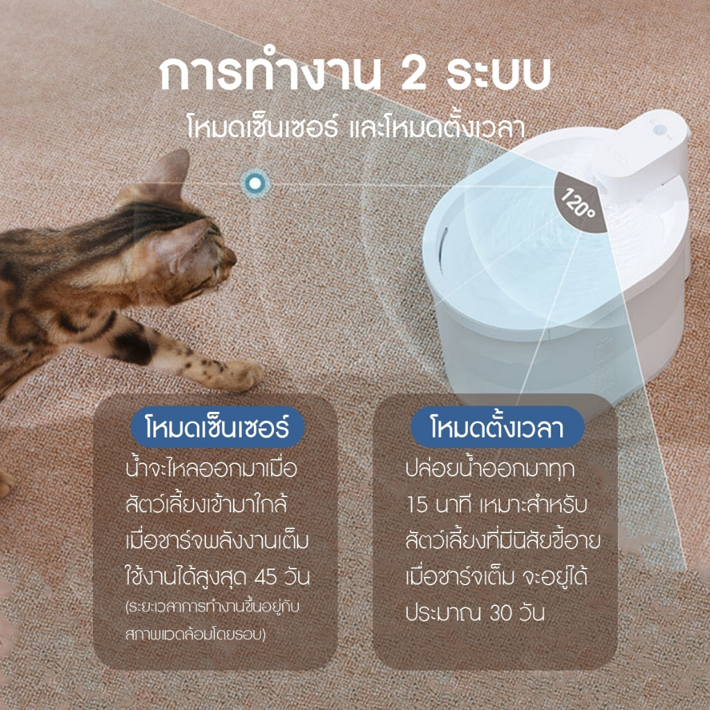 new-พร้อมส่ง-น้ำพุไร้สายอัตโนมัติ-น้ำพุแมวไร้สาย-เซน-เซอร์-ตรวจจับได้อย่างอัจฉริยะ-น้ำไหลอัตโนมัติ-2-ลิตร-มีประกัน
