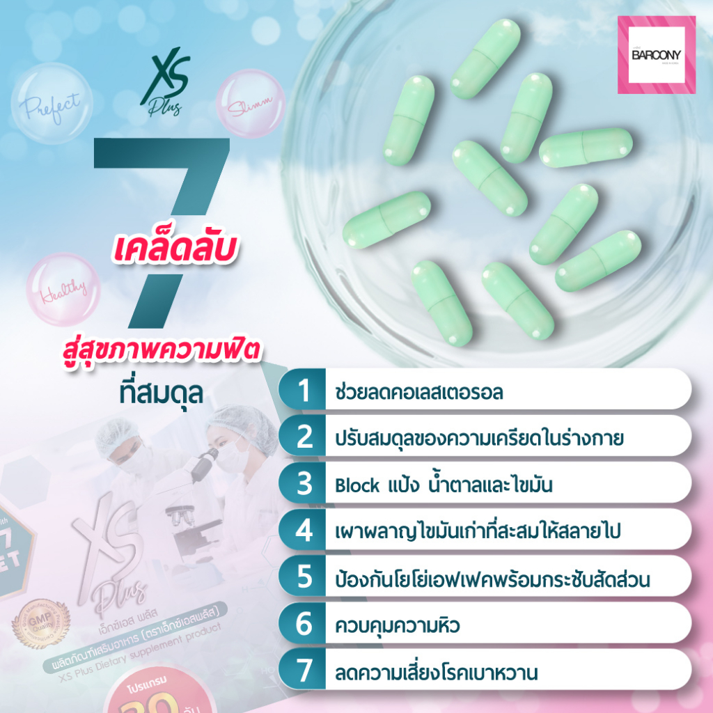 barcony-xs-plus-อาหารเสริมเพื่อสุขภาพ-ลดน้ำหนัก-ลดคอเลสเตอรอล