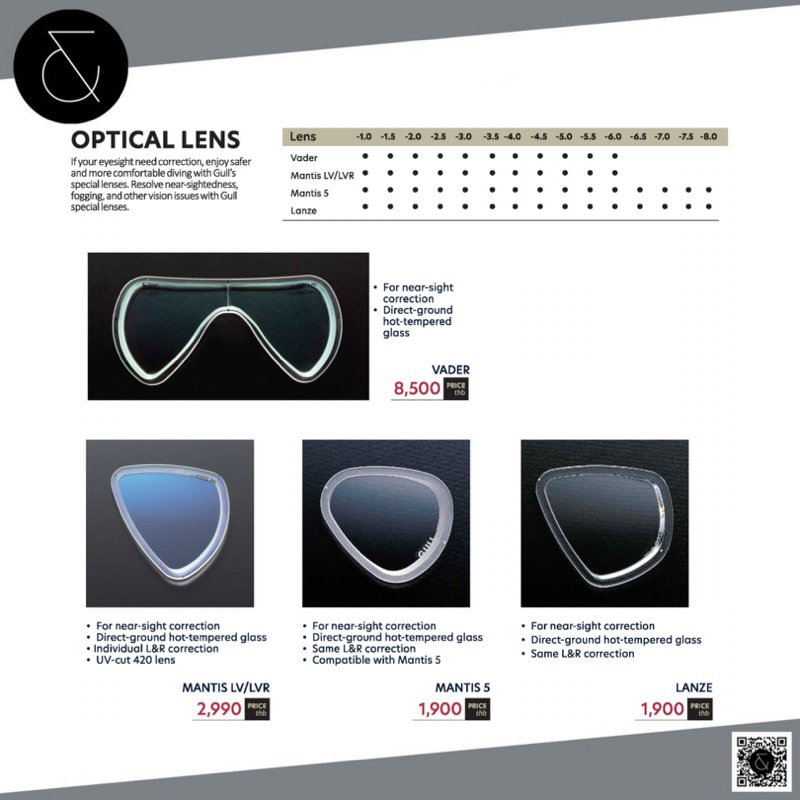 gull-optical-lens-เลนส์สายตาหน้ากากดำน้ำ-ของรุ่น-vader-mantis-mantis-lv-lanze-สำหรับนักดำน้ำที่มีปัญหาด้านสายตา