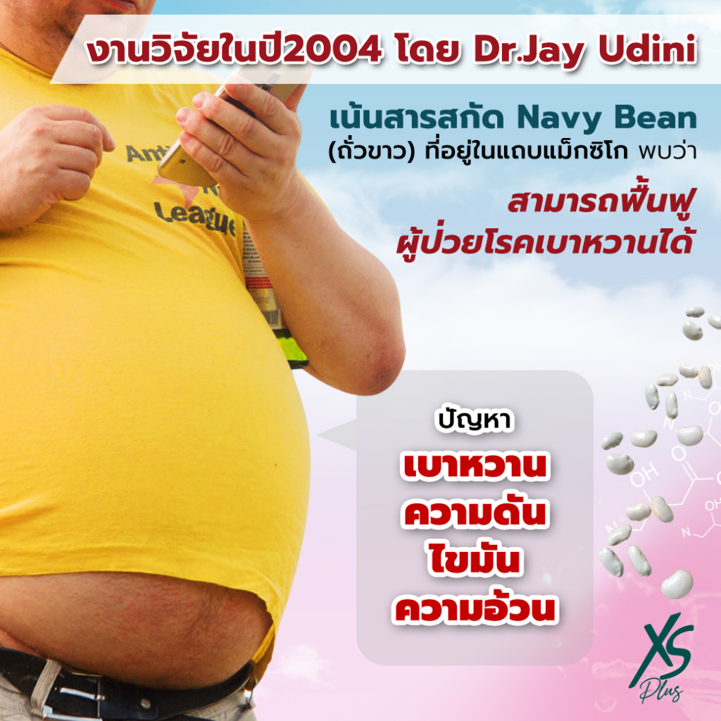 barcony-xs-plus-อาหารเสริมเพื่อสุขภาพ-ลดน้ำหนัก-ลดคอเลสเตอรอล