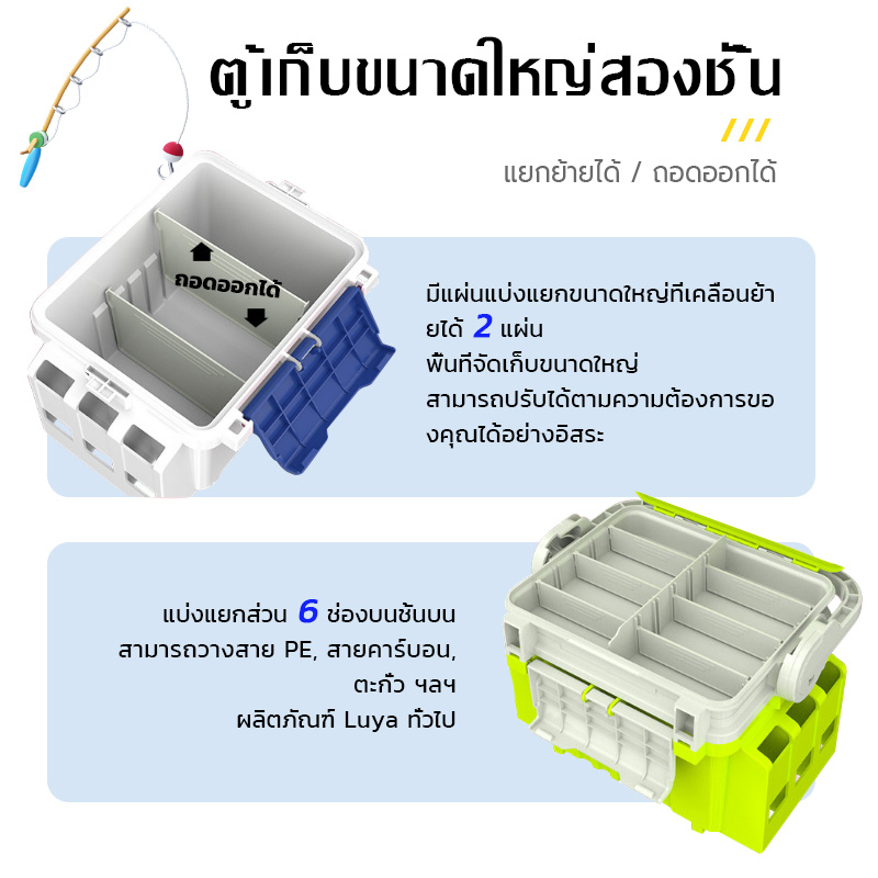 จุดประเทศไทยกล่องเก็บอุปกรณ์ตกปลา-กล่องใส่อุปกรณ์ตกปลา-กล่องอเนกประสงค์ตกปลา-กล่องเก็บเหยื่อตกปลา-กล่องอเนกประสงค์ตกปลา