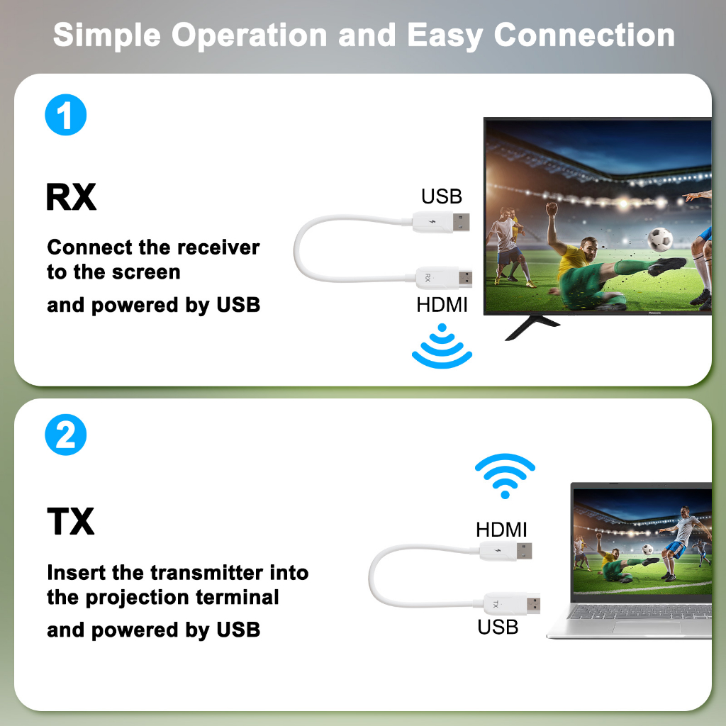 anytrox-เครื่องส่งและรับสัญญาณ-hdmi-ไร้สาย-mirroring-อะแดปเตอร์-hdmi-ไร้สายสำหรับการประชุม-ห้องเรียน-รองรับ-netflix