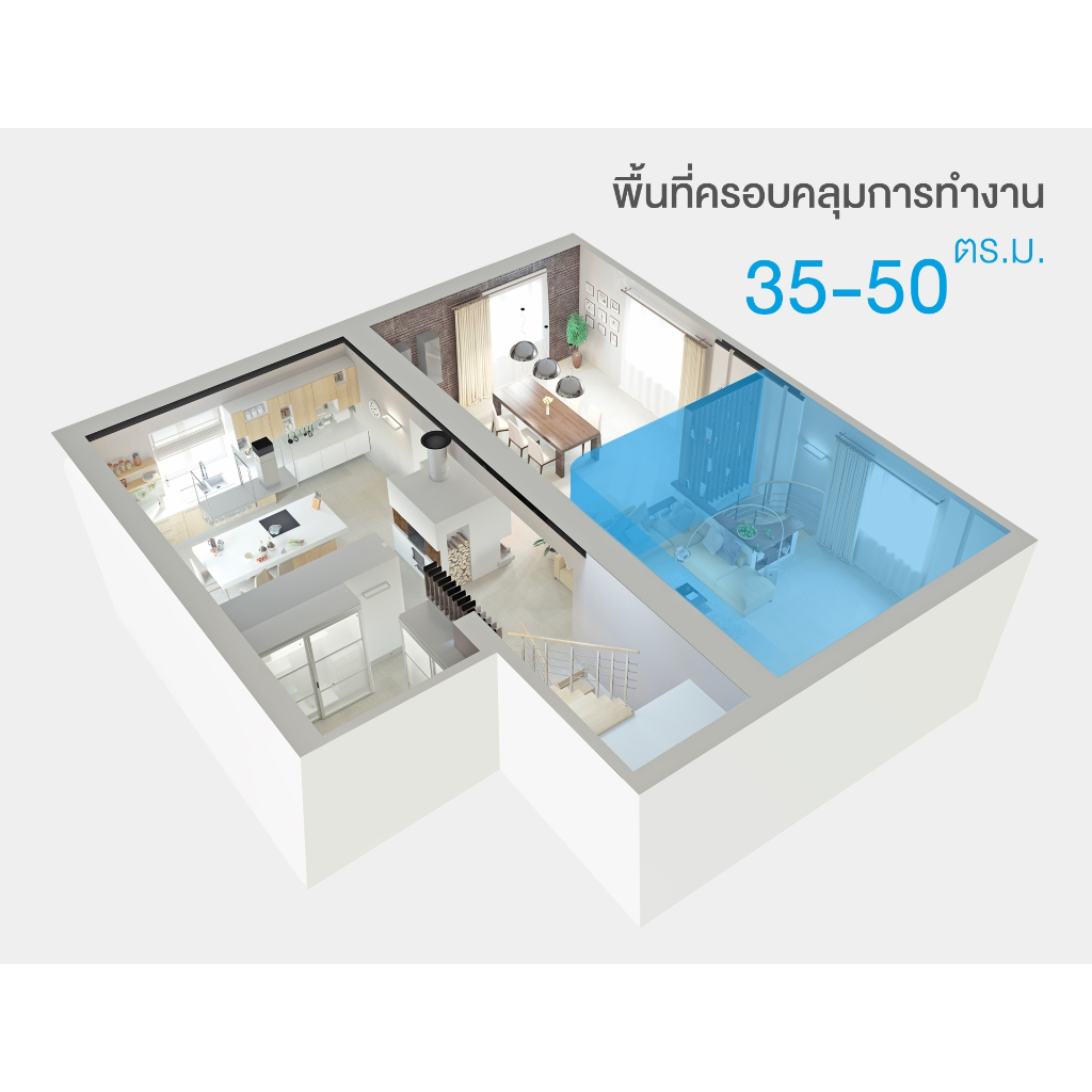 ceflar-เครื่องฟอกอากาศ-50-ตรม-ไส้กรอง-hepa-5ชั้น-กรองละเอียด-0-3-ไมครอน-รุ่น-cap-03