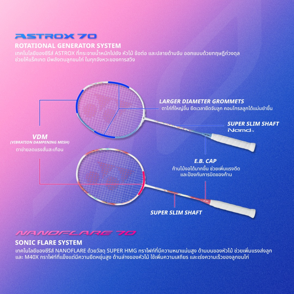 ไม้แบดมินตัน-yonex-astrox-70-amp-nanoflare-70-made-in-japan