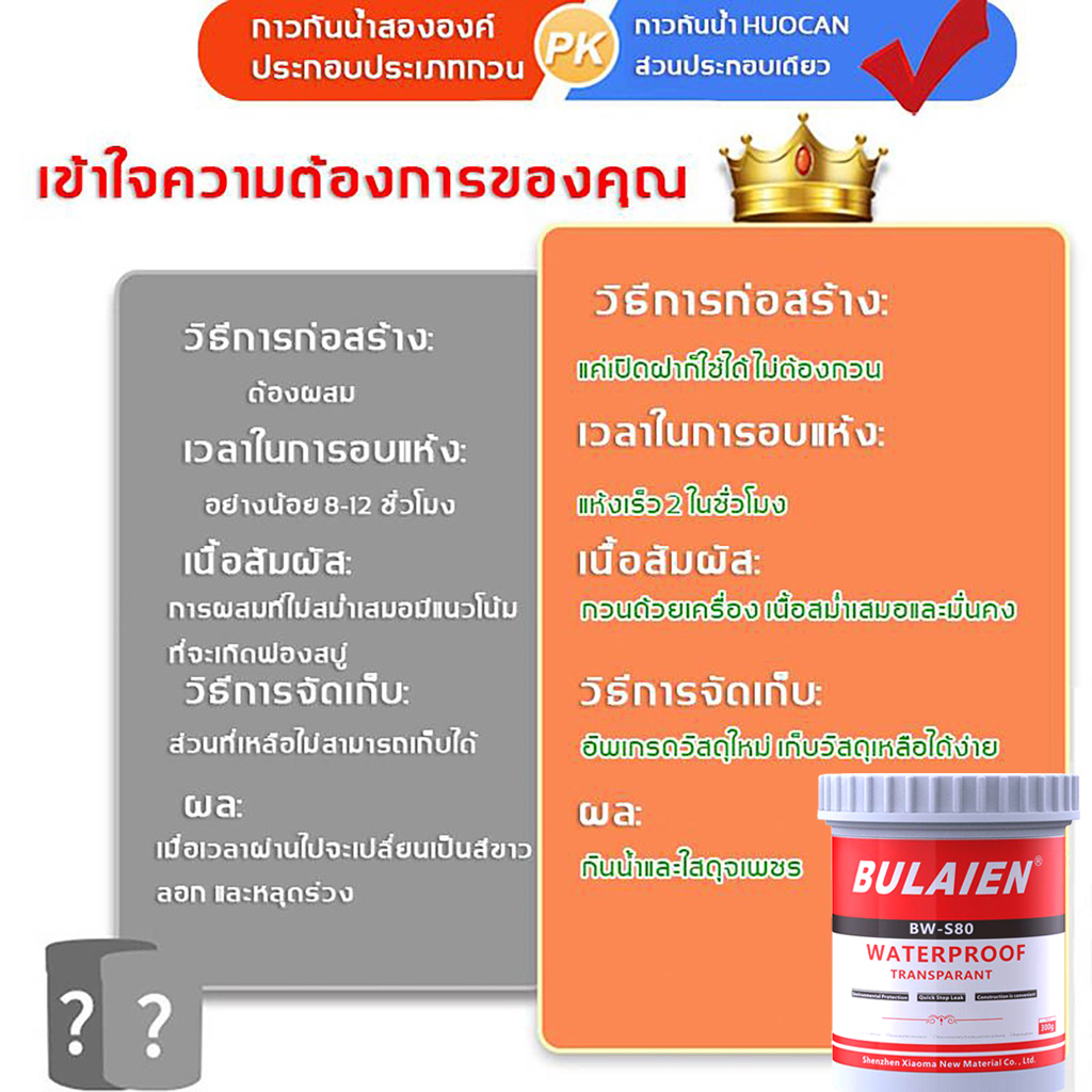 หลังทาเสร็จหยุดรั่วทันที-กาวใสกันน้ำซึม-กันซึม100ปี-กาวกันซึมแบบใส-กาวกันน้ำรั่ว-กาวกันรั่วซึม-น้ำยากันซึม-ผนัง-ห้องน้ำ