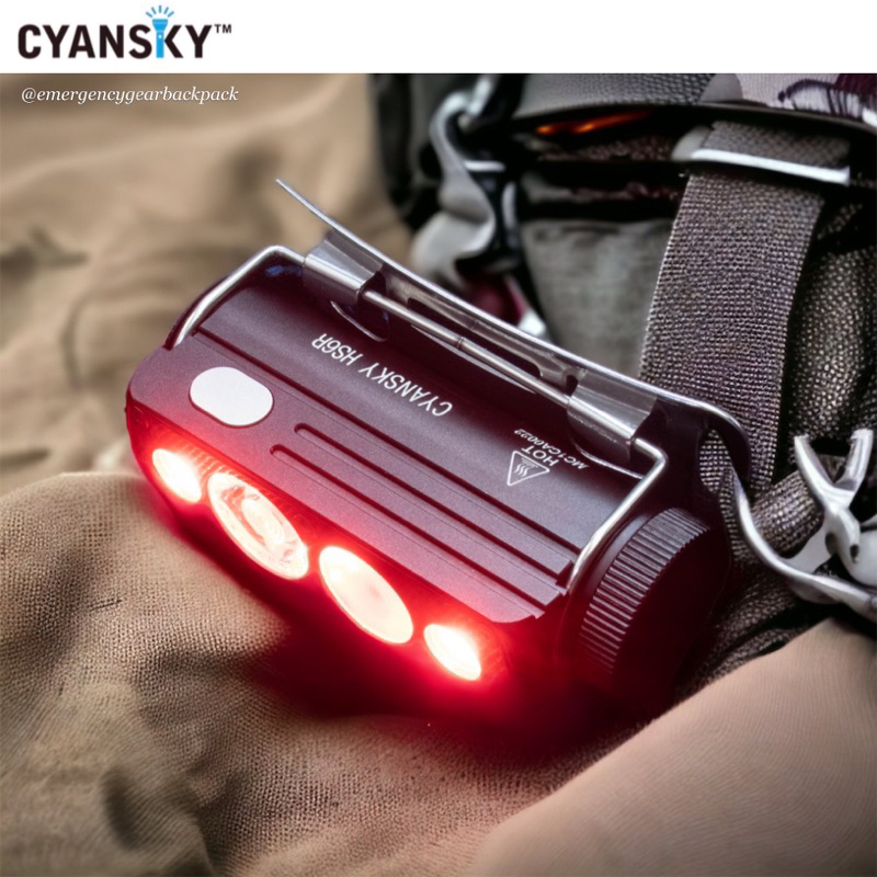 Cyansky HS6R Headlamp Flashlight Review – Dave's Tech Reviews