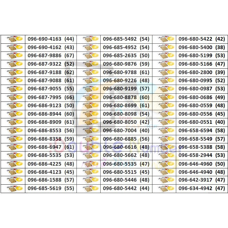 เบอร์สวยเลขมงคล-เบอร์จำง่าย-เสริมดวง-เสริมบารมี-เบอร์มงคล-ais-ais-ais-simais-12call-เอไอเอส-002