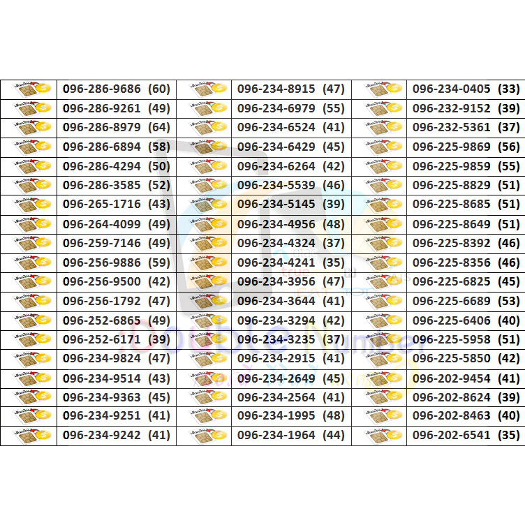 เบอร์สวยเลขมงคล-เบอร์จำง่าย-เสริมดวง-เสริมบารมี-เบอร์มงคล-ais-ais-ais-simais-12call-เอไอเอส-002