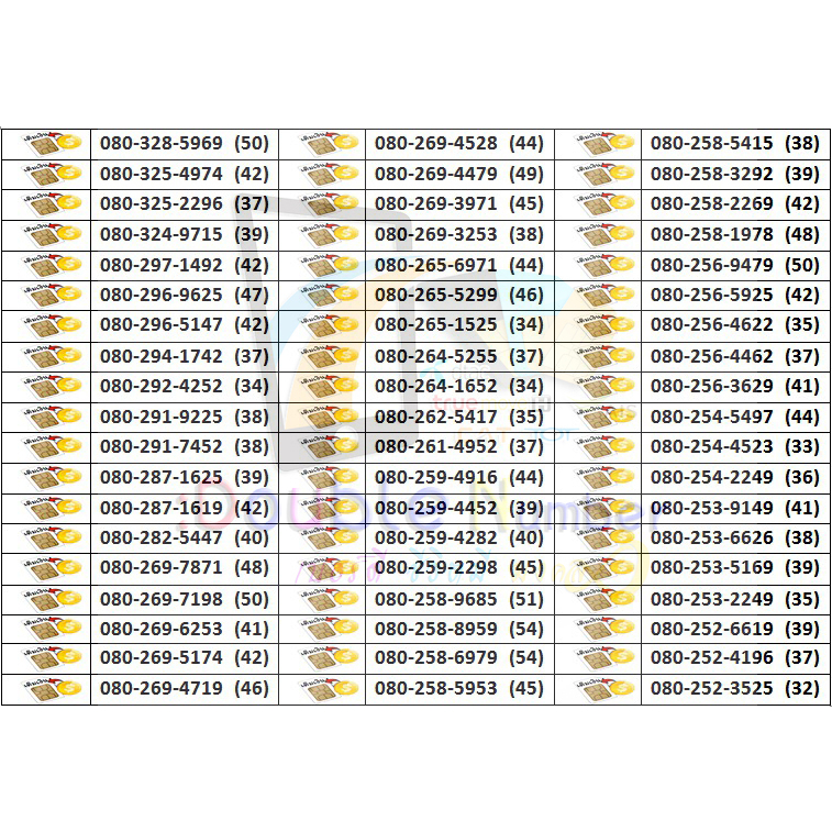 ดีแทค-dtac-dtac-เบอร์สวยเลขมงคล-เสริมดวง-เสริมบารมี-เบอร์ตอง-เบอร์มงคล