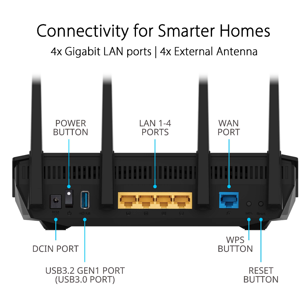 asus-rt-ax5400-ax5400-dual-band-wifi-6-802-11ax-extendable-router-included-built-in-vpn-aiprotection-pro-network