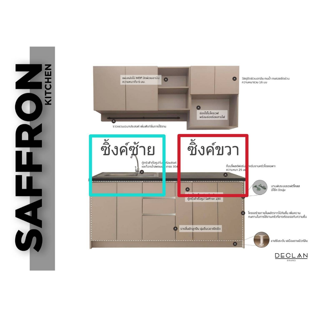 ชุดครัวสำเร็จ-ครัวแห้ง-ขนาด160ซม-อ่านรายละเอียดก่อนสั่งซื้อนะคะ