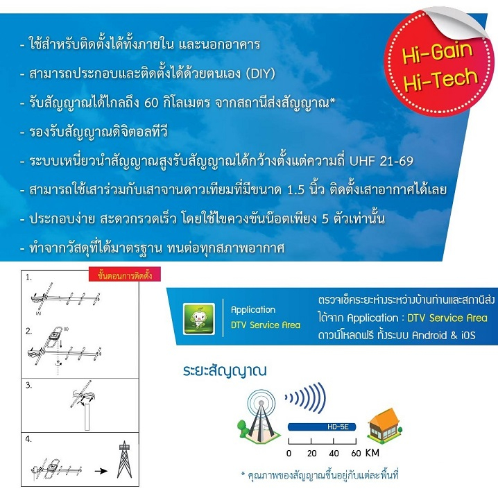 เสาอากาศ-ดิจิตอลทีวี-infosat-รุ่น-hd-5e-พร้อมขางอยึดเสา