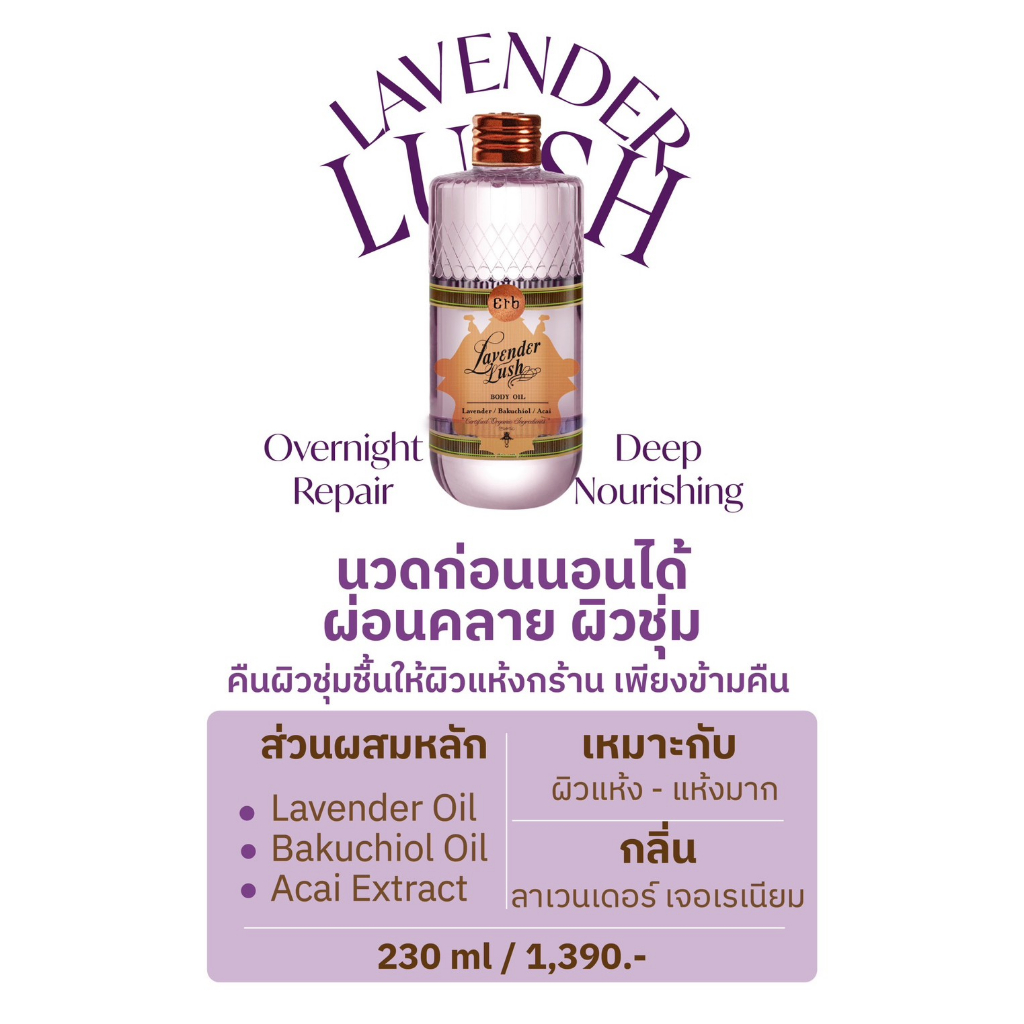 erb-9-9-shopee-exclusive-set-1-lavender-lush-บอดี้ออยล์บำรุงผิวกาย-แฮนครีม