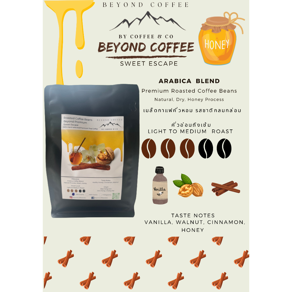 เมล็กาแฟไทยพรีเมียมคั่วสูตร-sweet-escape-premium-thai-coffee-by-beyond-coffee-250-grams