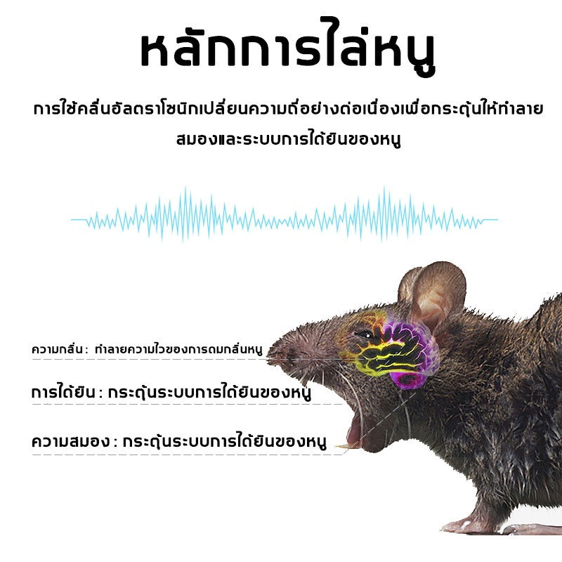 cod-ครอบคลุม-500-ตร-ม-เครื่องไล่หนู-2023-ไล่จิ้งจก-ไล่แมลง-เครื่งไล่หนู-ที่ไล่หนูไฟฟ้า-อุปกรณ์ไล่ยุง