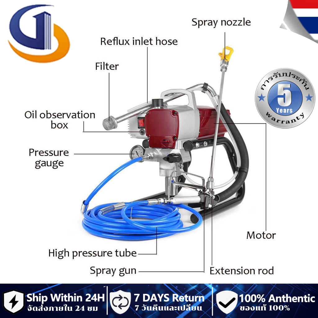 เครื่องพ่นสี-airless-paint-spray-gun-parts-สำหรับชิ้นส่วนเครื่องพ่น-sprayer-nozzle-spray-gun-pump-spray-gun-filter