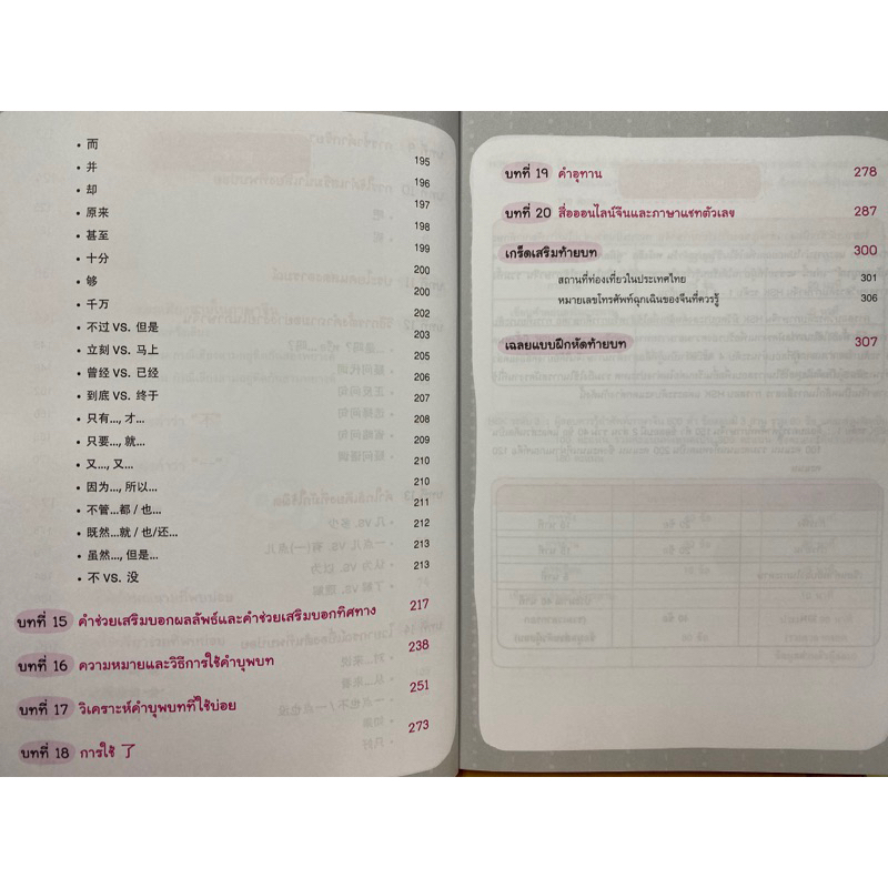 9786163813763-คู่มือภาษาจีน-hsk-ระดับ-1-4-ฉบับสมบูรณ์-ทีมวิชาการ-life-balance
