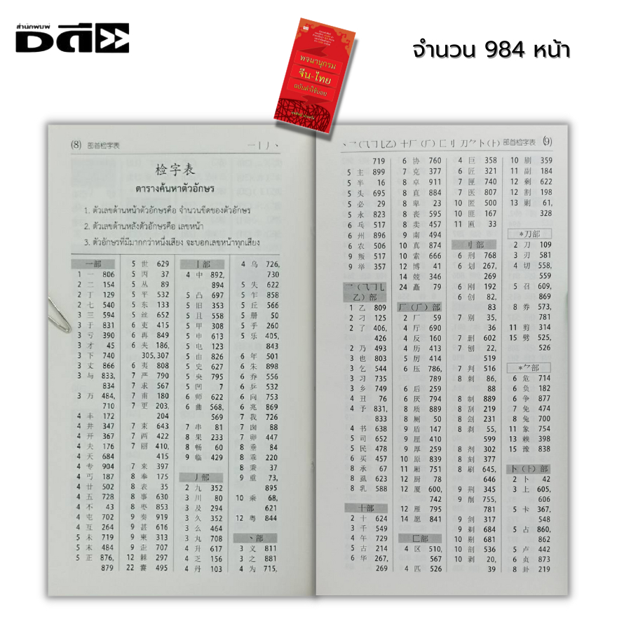 หนังสือ-ราคา-150-บาท-ราคาพิเศษ-พจนานุกรม-จีน-ไทย-ฉบับคำใช้บ่อย-iเขียนโดย-นพพิชญ์-ประหวั่น-เรียนภาษาจีน-คำศัพท์จีน-ไวยากร