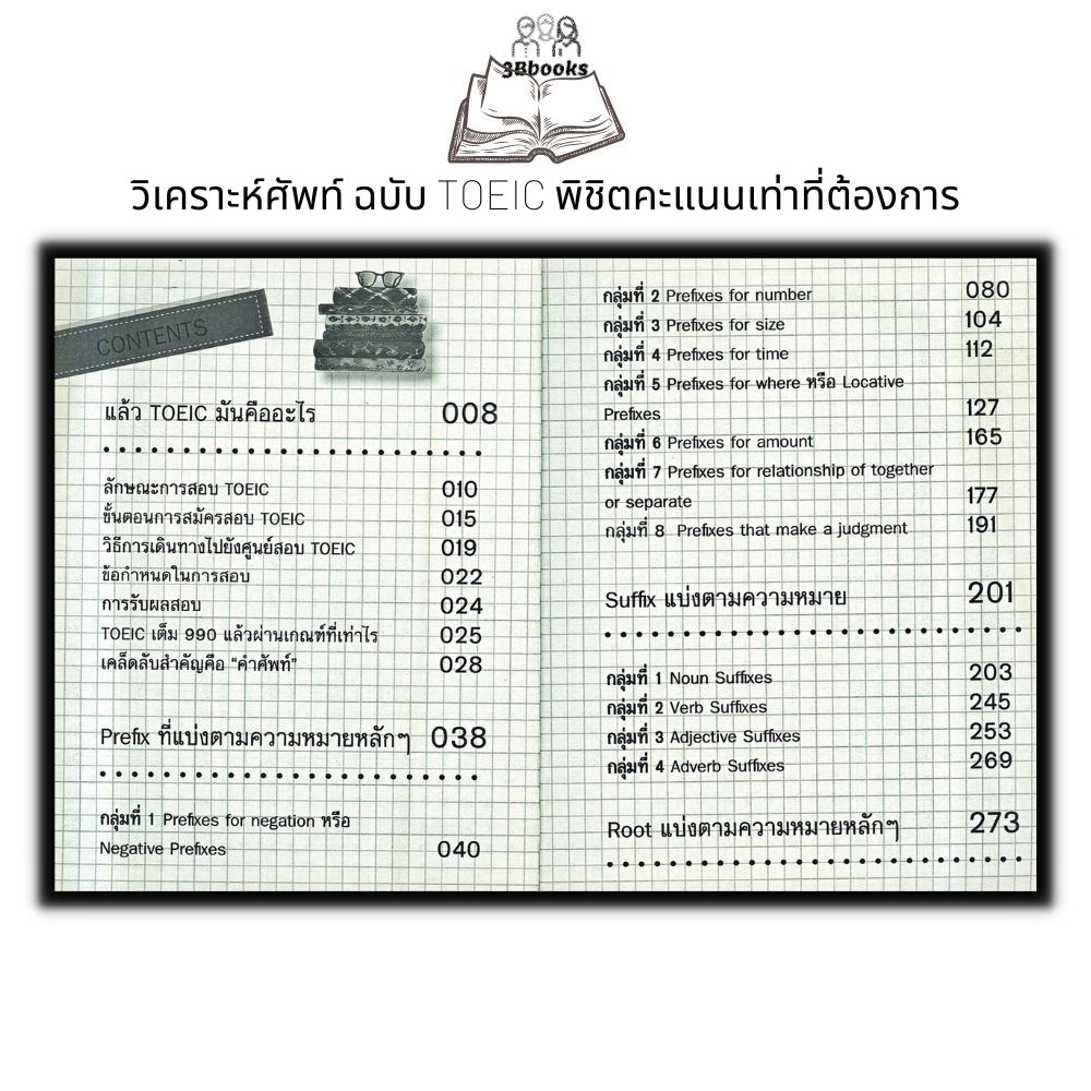 หนังสือ-วิเคราะห์ศัพท์-ฉบับ-toeic-พิชิตคะแนนเท่าที่ต้องการ-เตรียมสอบภาษาอังกฤษ-คู่มือสอบ-toeic-คำศัพท์ภาษาอังกฤษ