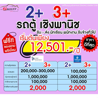 2+3+ รถตู้เชิงพานิช เริ่มต้น 12,501.- ราคาดี ไม่มีบวกเพิ่ม ประกันดี เคลมง่าย มีอู่ซ่อมเอง ประกันภัย ผ่อนได้ ตรง