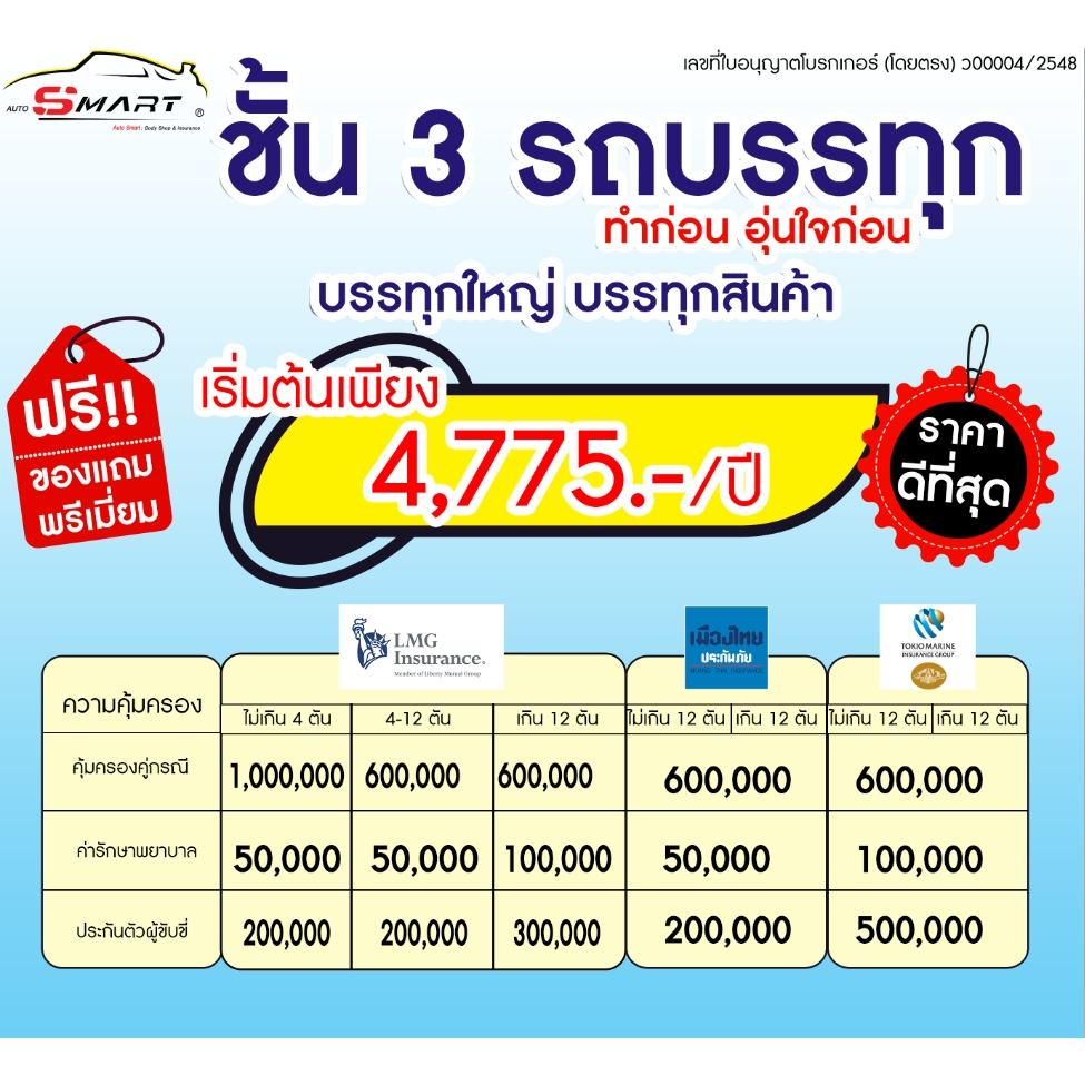 ชั้น-3-รถบรรทุก-4-775-ต่อปี-ราคาดี-ไม่มีบวกเพิ่ม-ประกันดี-เคลมง่าย-ประกันภัย-ผ่อนได้-ตรง