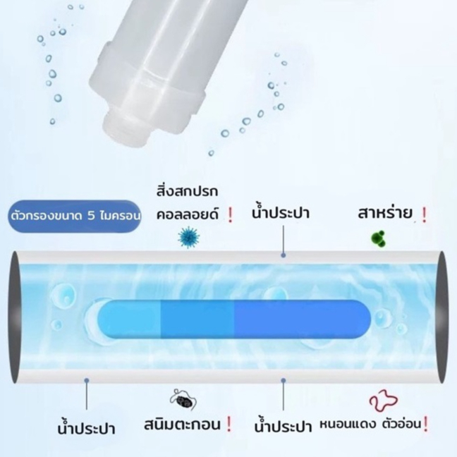 ที่กรองฝักบัว-กรองคลอรีน-แท่งกรองน้ำ-ฟิลเตอร์กรองน้ำ-กรองน้ำประปา-ถอดเปลี่ยนไส้กรองได้-o-361