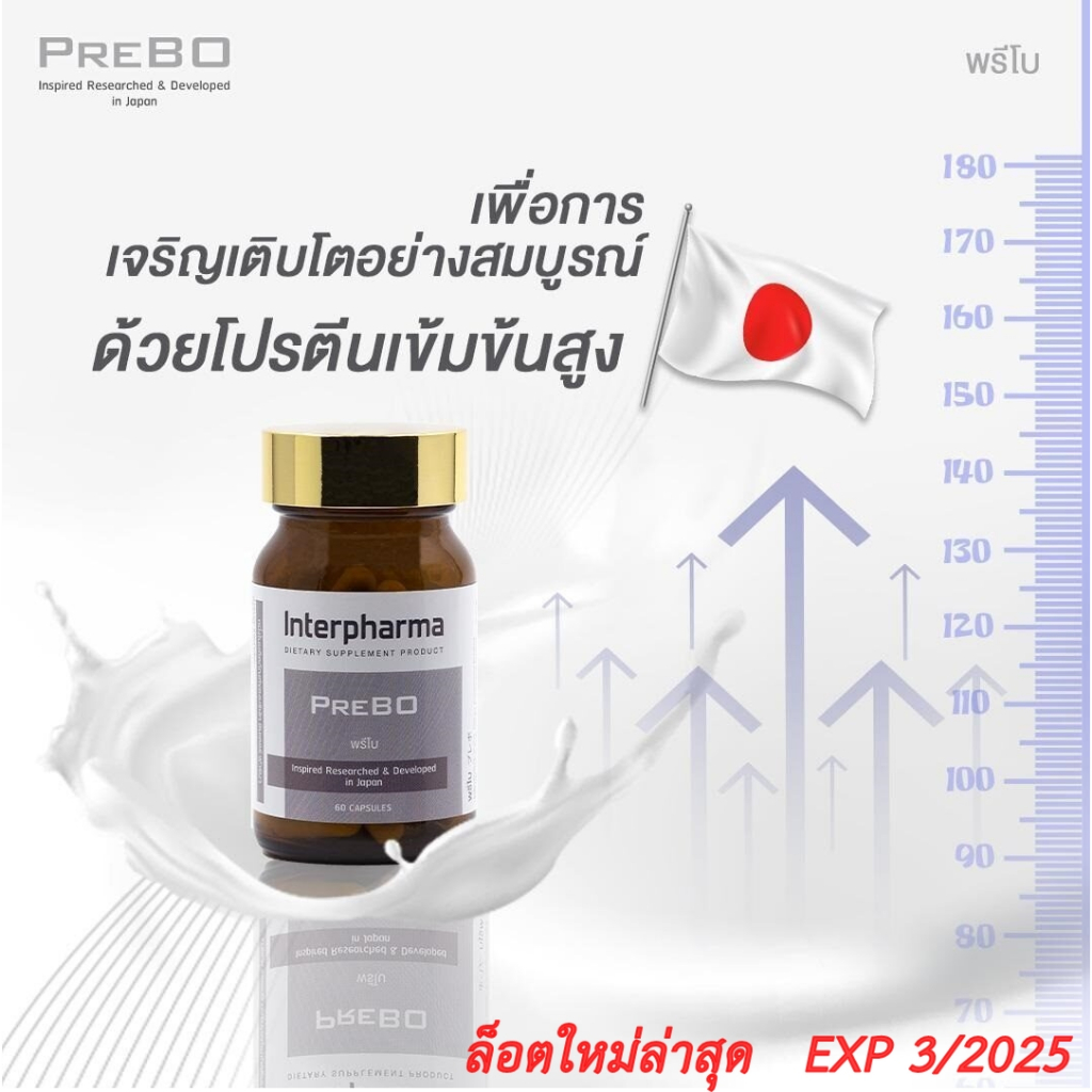 prebo-interpharma-ราคาโปรโมชั่นพิเศษ-เพิ่มความสูงในเด็ก-และป้องกันกระดูกพรุน-ข้อเสื่อมในผู้ใหญ่