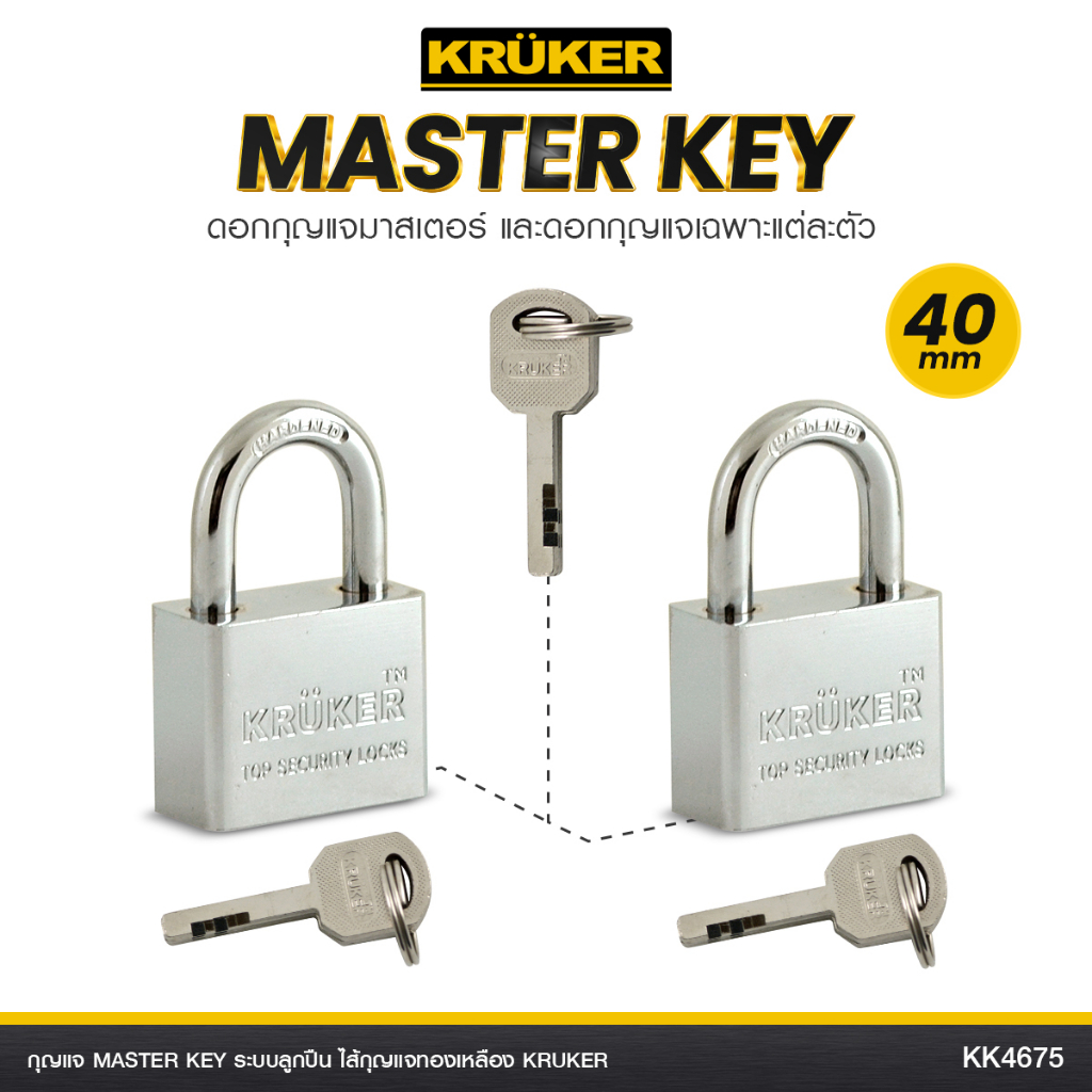 แพ็คสุดคุ้ม-กุญแจระบบ-masterkey-2x40มม-2-ชิ้น-แพ็ค-พร้มอลูกกุญแจ4ดอก-ระบบลูกปืนกลม-แข็งแกร่ง