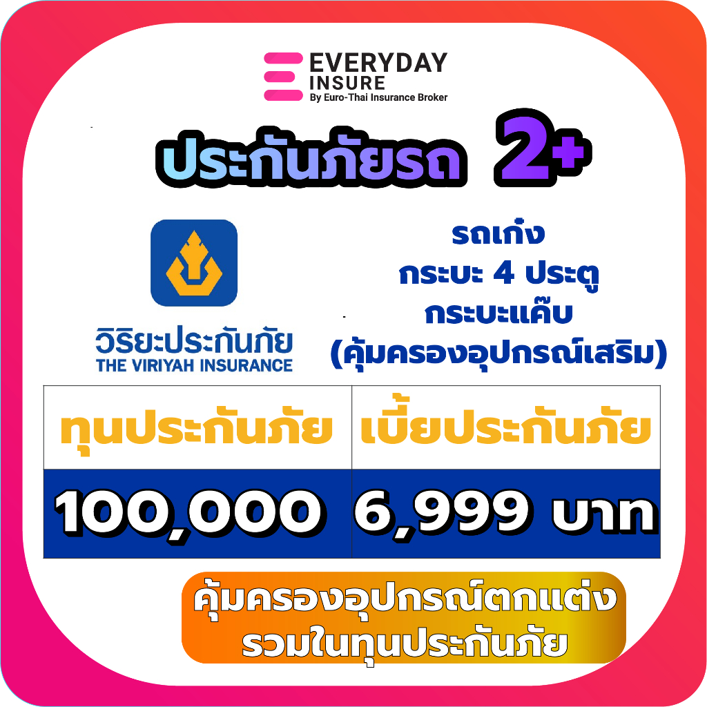 ประกันรถยนต์-ประกัน2-วิริยะประกันภัย