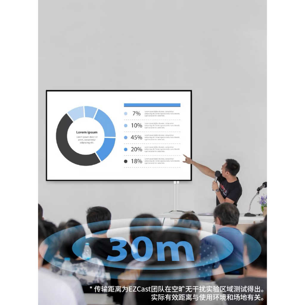 type-c-to-hdmi-กรณ์สะท้อนหน้าจอแบบไร้สาย-hdmi-สะท้อนหน้าจอแบบไร้สาย-hdmi-to-usb-type-c-รับสัญญาณได้ถึง-30เมตร-รุ่น-cs7