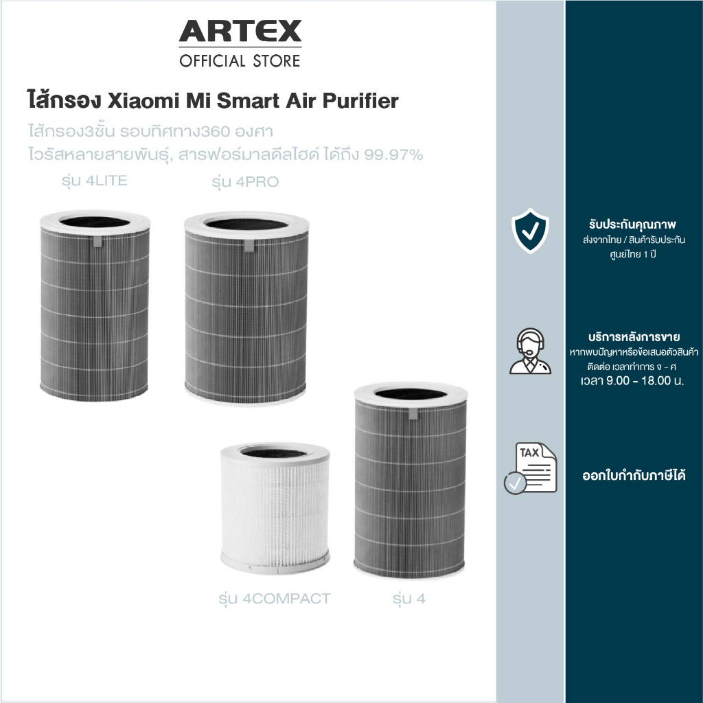 filter-air-purifier-for-4-series-ไส้กรองเครื่องฟอกอากาศ-ไส้กรองเครื่องฟอกอากาศ-สำหรับรุ่นตระกูล-air-purifier-4-เท่านั้น