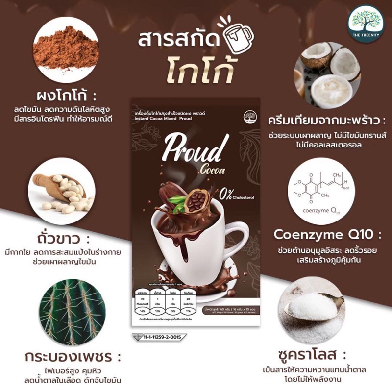 ราคาพิเศษ-กาแฟพราวด์-โกโก้พราวด์-กาแฟลดน้ำหนัก-โกโก้ลดน้ำหนัก-คุมหิว-อิ่มนาน-ช่วยเผาผลาญ-อร่อย-กินง่าย