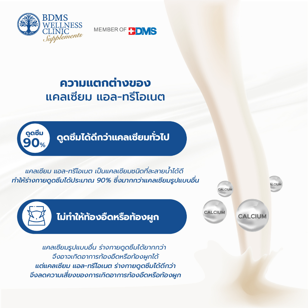 calcium-lt-plus-ผลิตภัณฑ์เสริมอาหาร-แคลเซียม-แอล-ทรีโอเนต-ดูดซึมดีกว่าแคลเซียมรูปแบบอื่น