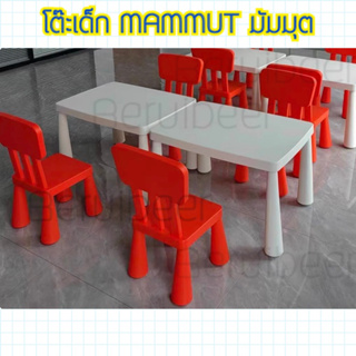 ภาพหน้าปกสินค้าโต๊ะเด็ก MUMMUT IKEA เฉพาะโต๊ะ พร้อมส่ง ถูกลงกว่าเดิม จำนวนจำกัด ที่เกี่ยวข้อง