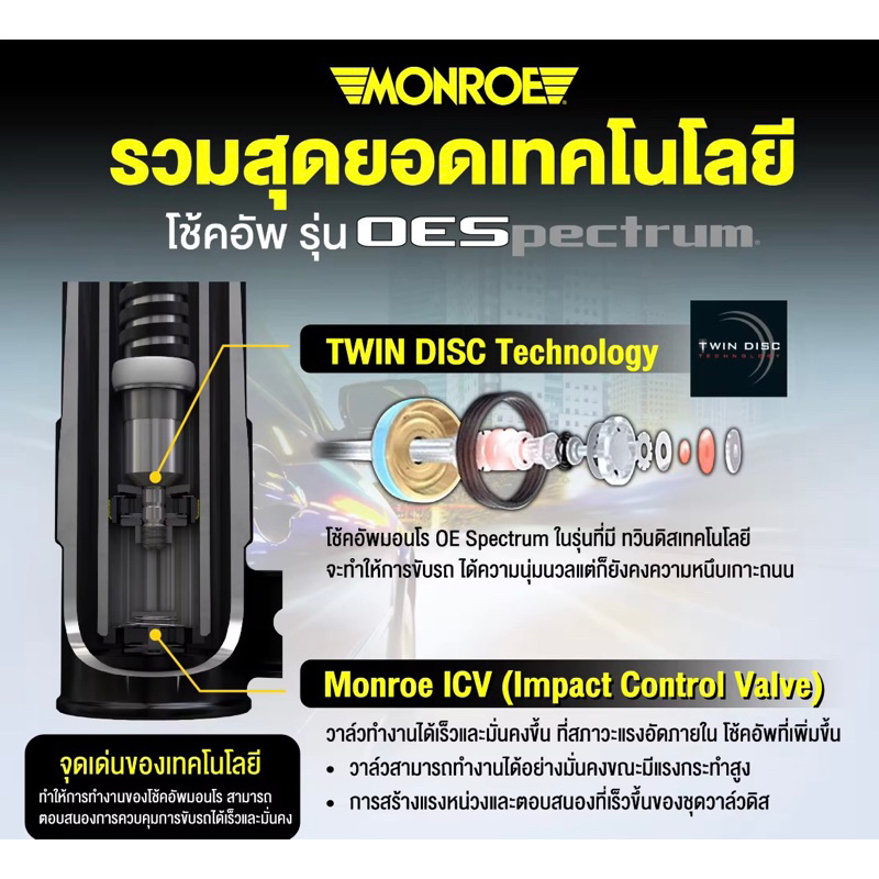 monroe-oespectrum-โช๊คอัพรถยนต์-toyota-altis-หน้าหมู-ปี-2001-2007